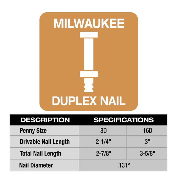 Milwaukee 2844-21 M18 FUEL Duplex Nailer Kit, view 3