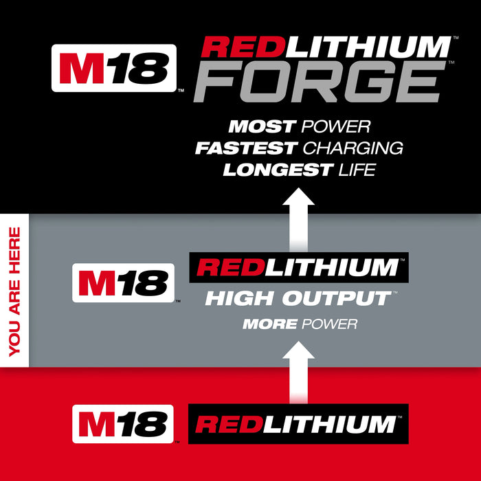 Milwaukee 48-11-1862 M18 HIGH OUTPUT XC6.0 Battery 2 Pack, view 3
