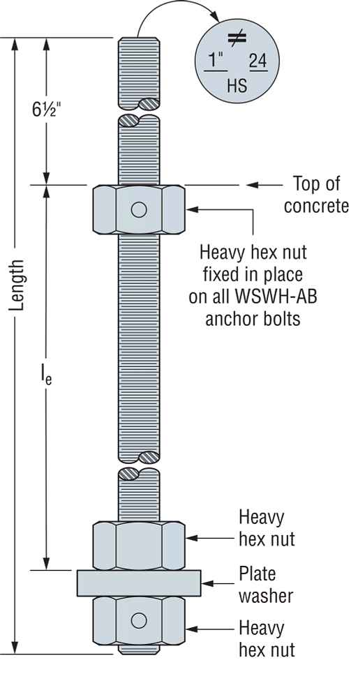 WSWH-AB 1" Diameter Anchor Bolt for Wood Shearwalls 